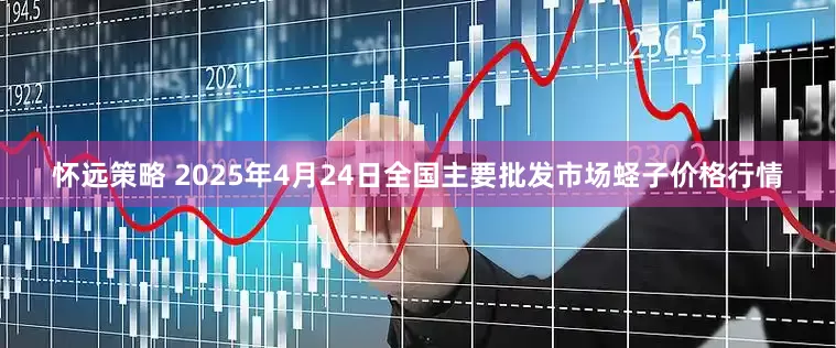 怀远策略 2025年4月24日全国主要批发市场蛏子价格行情
